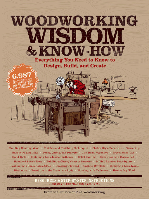 Title details for Woodworking Wisdom & Know-How by Taunton Press - Wait list